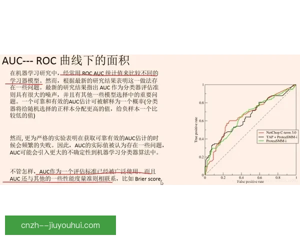 基于杯赛表现的球队防守稳定性综合评估方法研究模型构建与实证分析